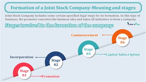 知っておくべき！株式会社の特徴とその魅力とは？