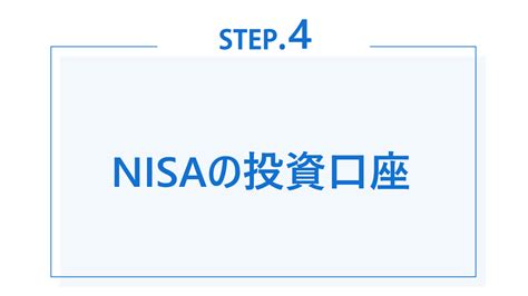 新NISAで株主優待を狙う！積立投資の新しい可能性とは？